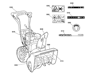 Part Location Diagram of 1737868YP Murray Decal Controls